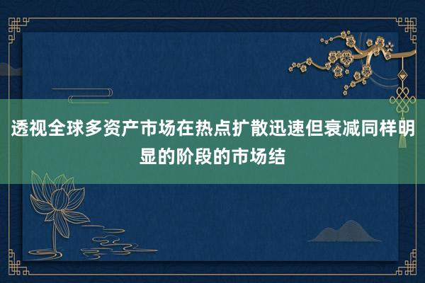 透视全球多资产市场在热点扩散迅速但衰减同样明显的阶段的市场结